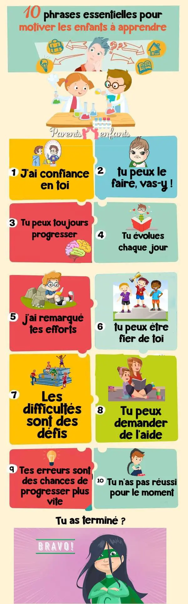 10 phrases essentielles pour motiver les enfants à apprendre
