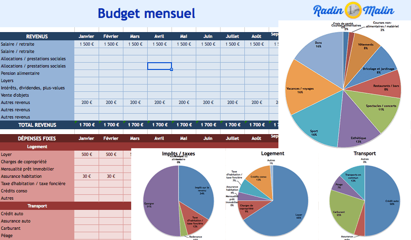 Budget-mensuel-familial-excel-gratuit-Radin-Malin
