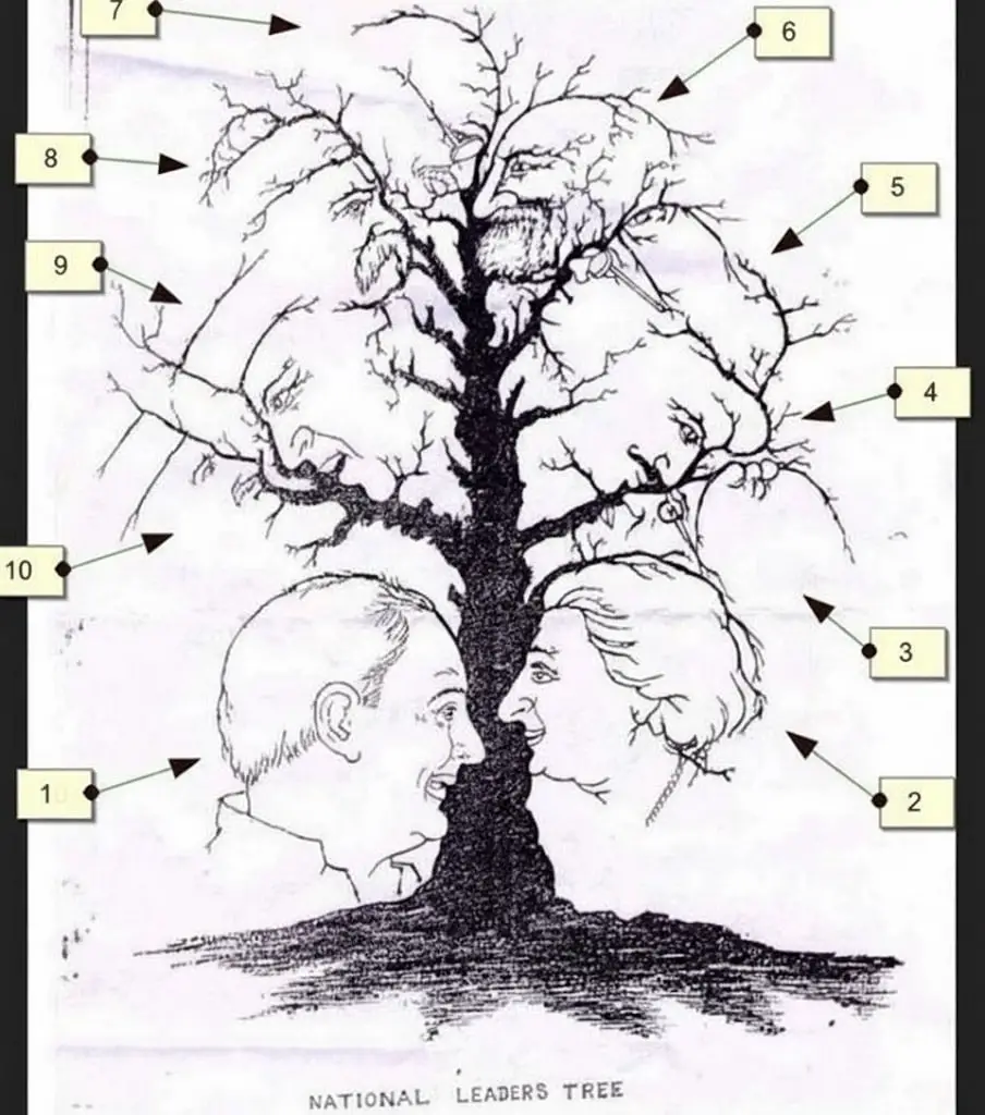 les face cachés solutions-min