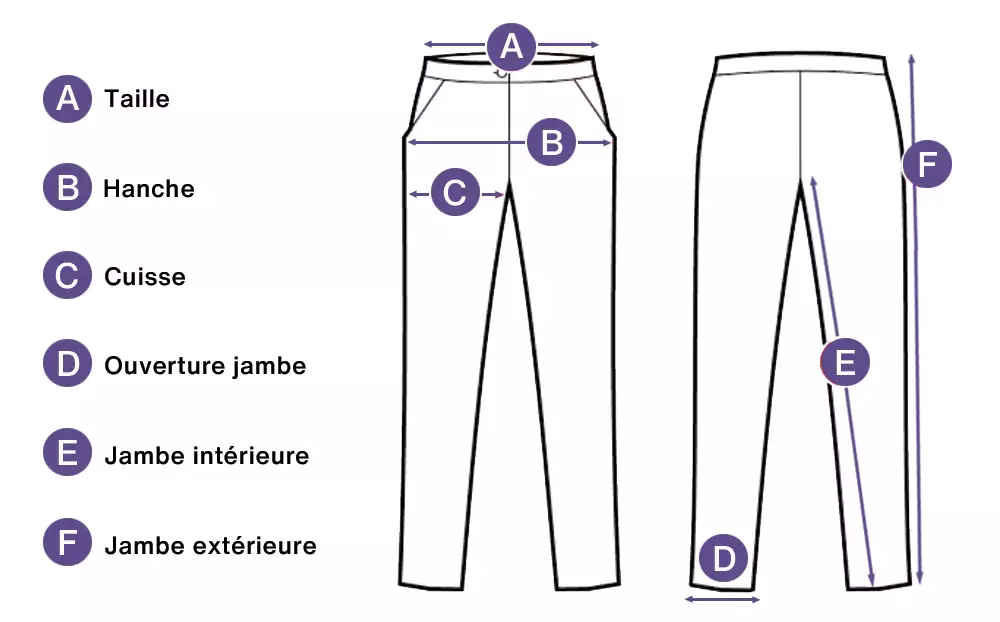 longueur pantalon