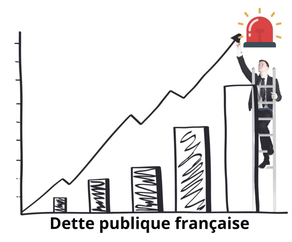 dette publique française (1)